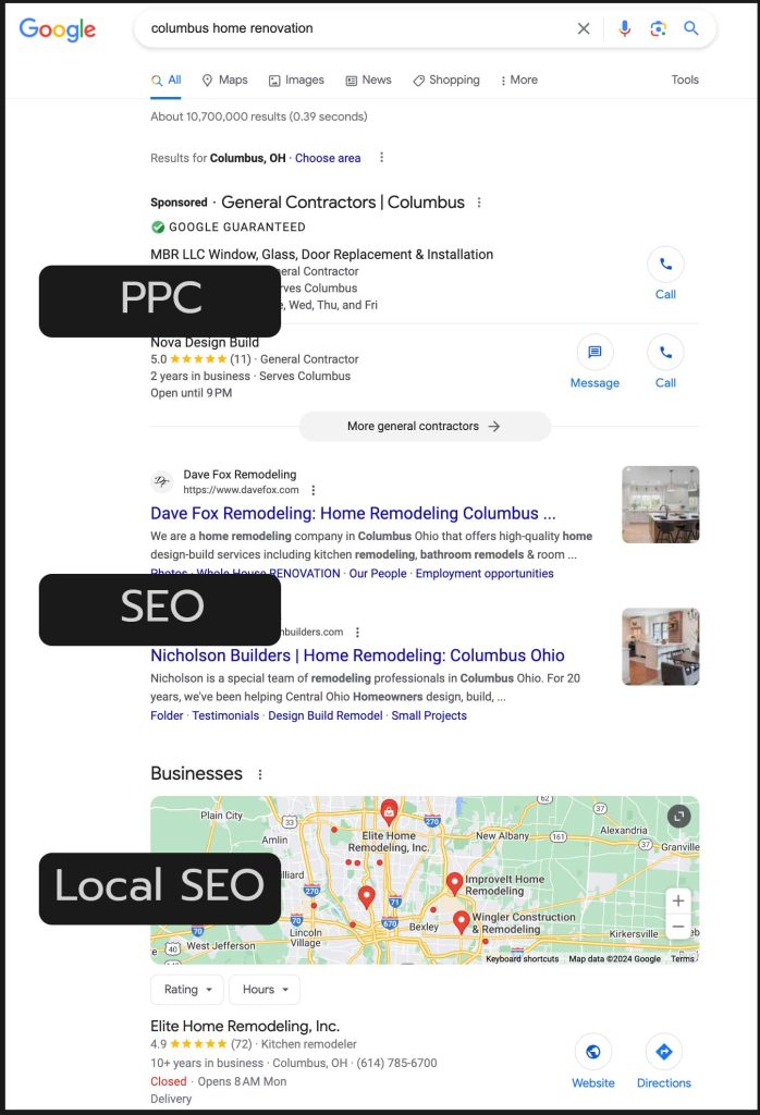 Google search results annotated to show paid versus organic results